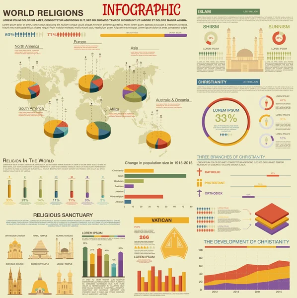 Modello di design infografico delle religioni mondiali — Vettoriale Stock