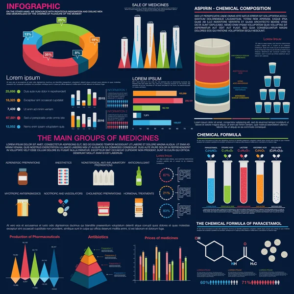 Infografía farmacéutica para el diseño de presentaciones — Vector de stock