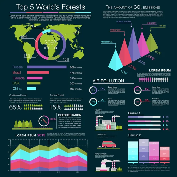 Inquinamento atmosferico e deforestazione progettazione infografica — Vettoriale Stock