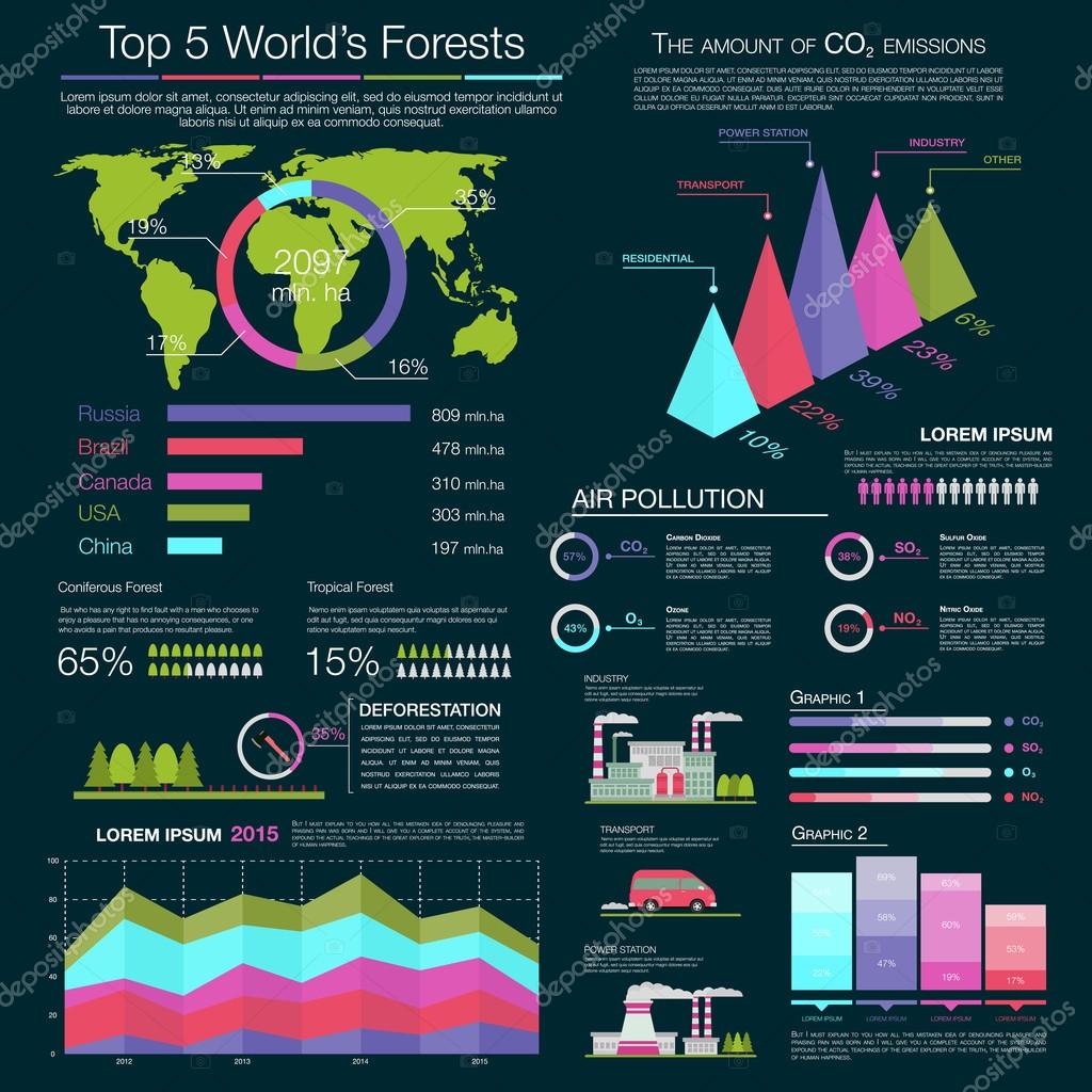 Air pollution and deforestation infographic design Stock Vector by  ©VectorTradition 112389092, image size:1024x1024