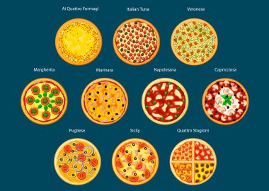 Pizza farklı türleri