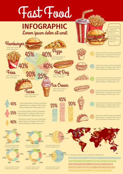 Fast food infográfico cartaz fundo —  Vetores de Stock