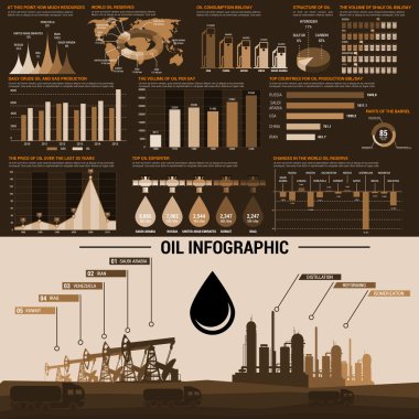 Petrol endüstrisi infographics tasarım şablonu