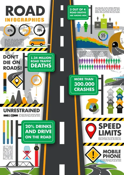 Dopravní Dopravní Vektorová Infografika Světová Mapa Koláčovým Grafem Rychlostním Limitem — Stockový vektor