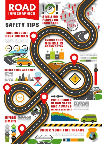 Straßenverkehr Infografik Vektorvorlage Verkehrssicherheitstipps Infografik Autobahn Mit Schildern Und Kartenhinweisen — Stockvektor