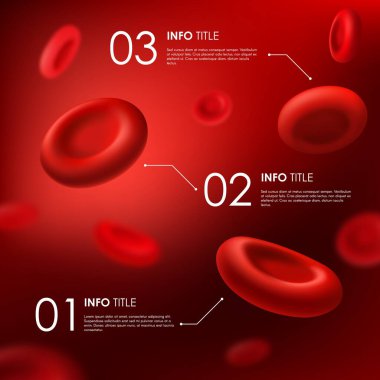 Kırmızı kan hücreleri, 3 boyutlu vektör hemoglobini, insan vücudu anatomisi. Tıbbî hematoloji bilgisi, kalp sistemindeki mikroskobik kan hücreleri. Kan dolaşımı yakın görünüm