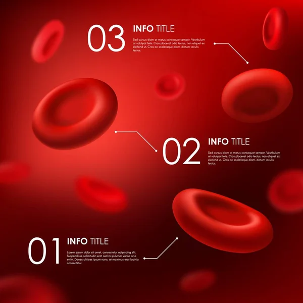 Infografías Glóbulos Rojos Hemoglobina Vectorial Anatomía Del Cuerpo Humano Medicina — Archivo Imágenes Vectoriales