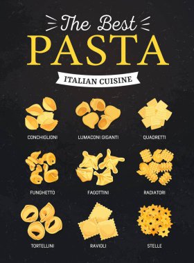 Makarna, İtalyan mutfağı menüsü yemek yemekleri vektör karatahta arka planda. İtalyan mutfağı geleneksel makarna ravioli ve tortellini, quadretti ve fagottini, funghetto ve stelle