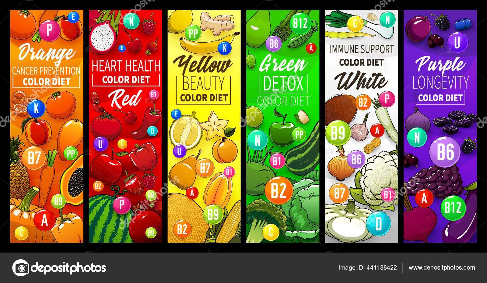 Color Diet Fruits Vegetables Nuts Banners Healthy Nutrition Cancer