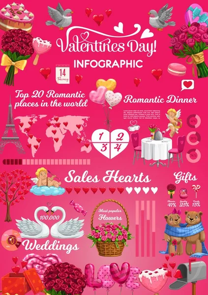 Infographie Saint Valentin Statistiques Des Fêtes Cadeaux Vectoriels Cartes Mariage — Image vectorielle