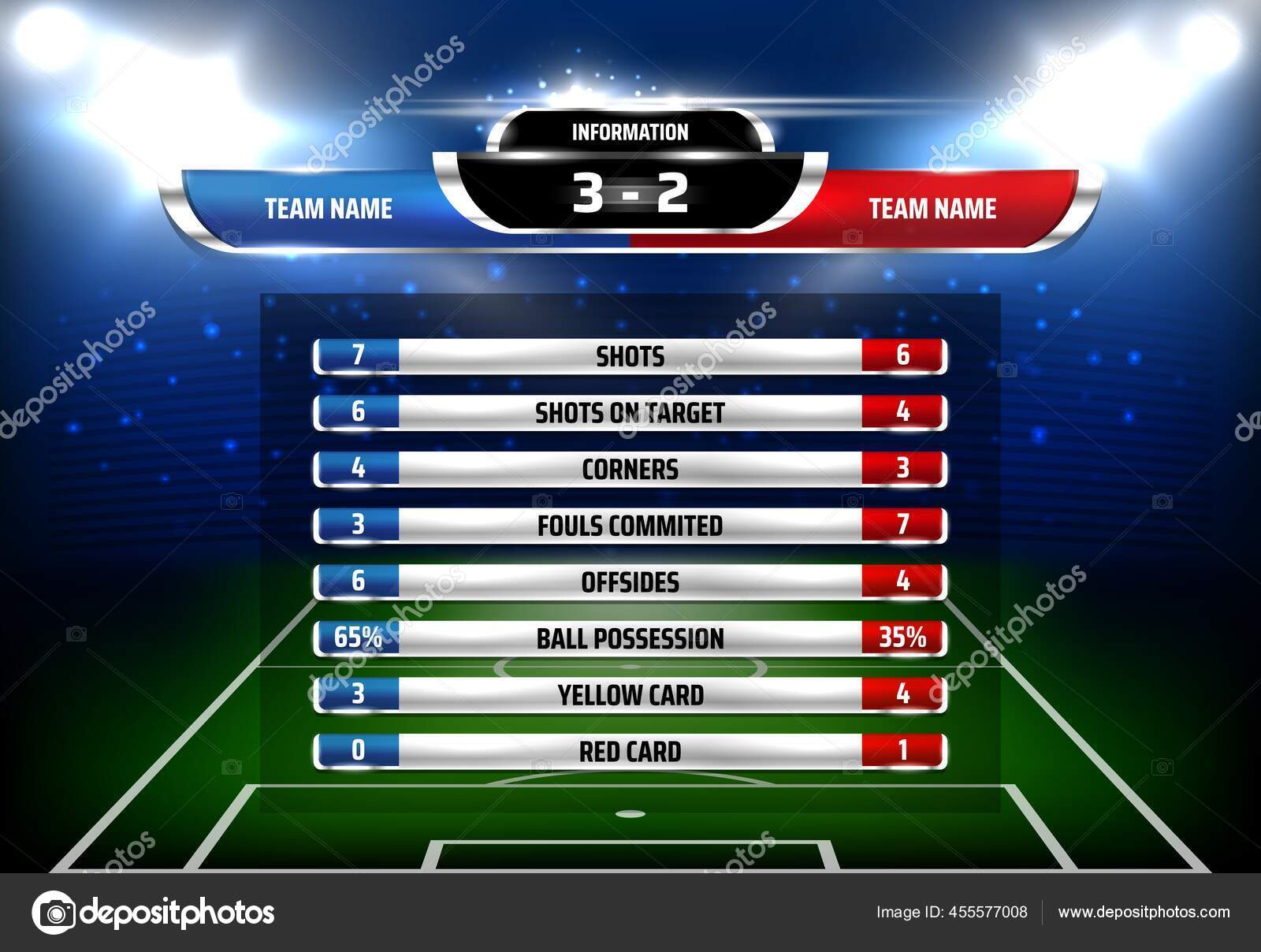 Info - Competição