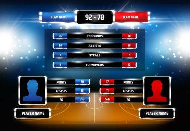 Basketbol takımı oyuncuları istatistik sayı tahtası şablonu elde ederler. Oyuncular siluetler, basketbol sahası ve stadyum ışıkları 3D gerçekçi vektörlerle karşı karşıya. Spor karşılaşması sonuçları veri tablosu