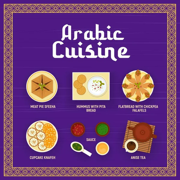 Vektormenü Der Arabischen Küche Fleischkuchen Sfeeha Hummus Mit Fladenbrot Fladenbrot — Stockvektor
