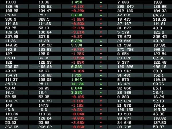 Borsa Endeksi Grafikleri Grafikleri Olan Borsa Tahtaları Ticari Saatlere Sahip — Stok Vektör