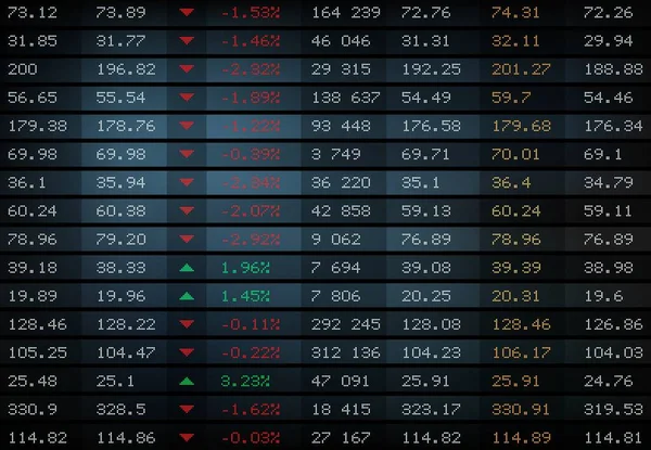 Borsa Borsası Piyasa Endeksi Grafikleri Vektör Arkaplanı Hisse Senedi Tahtasındaki — Stok Vektör