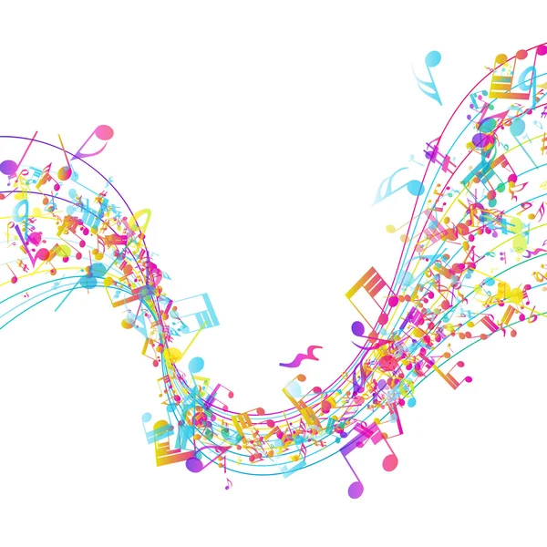 Χαρακτηριστικά της μουσικής προσωπικού — Διανυσματικό Αρχείο