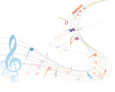 Müzik tasarım öğeleri 