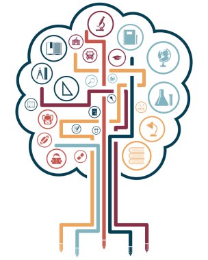 yaratıcı okul tasarım