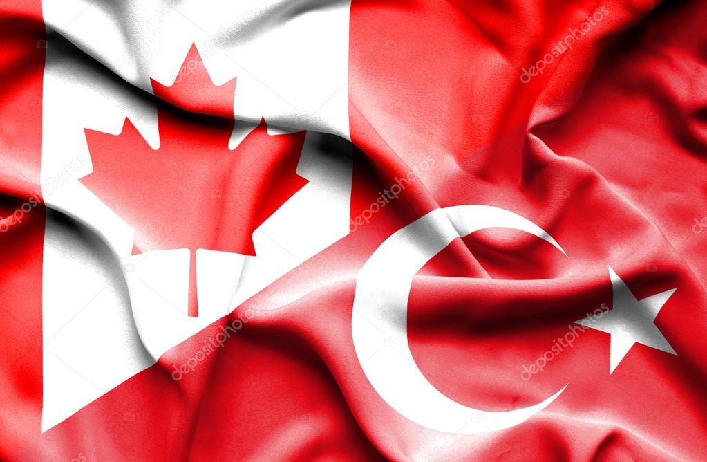 Waving flag of Turkey and Canada