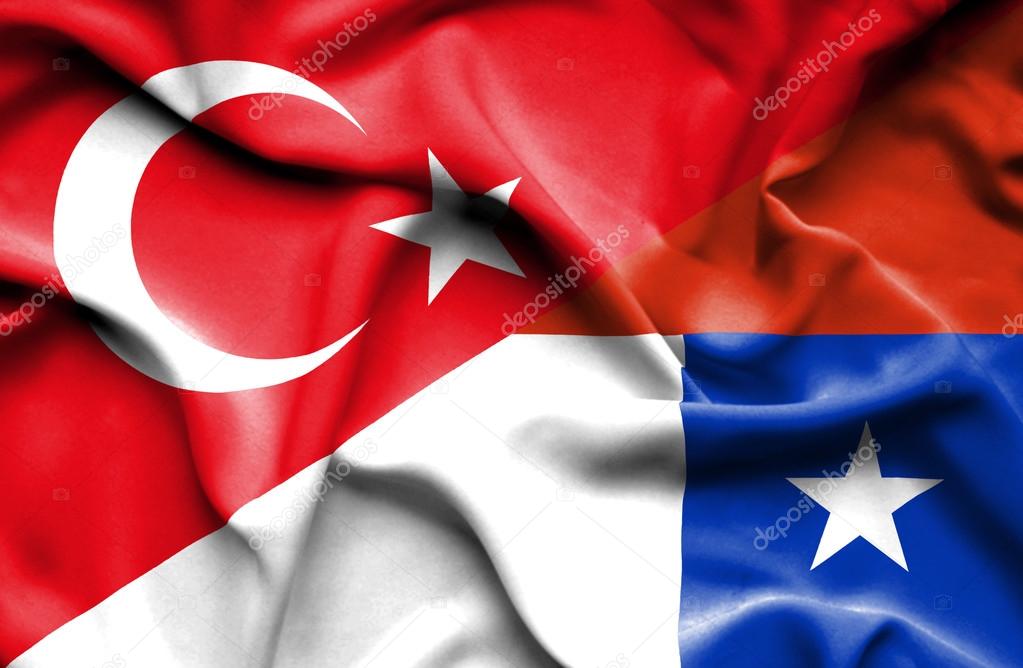 Waving flag of Chile and Turkey