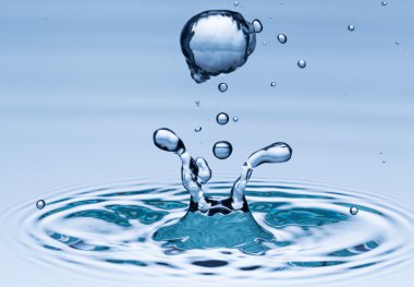 Su damlası donma hareket