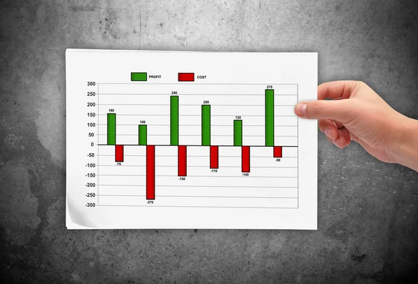 Költség és a profit statisztikák — Stock Fotó