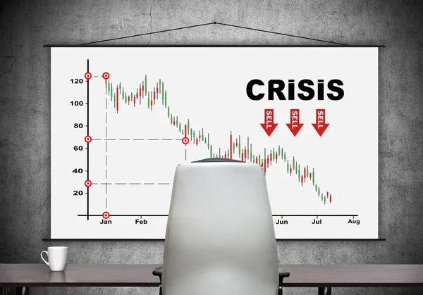 위기 차트 포스터 — 스톡 사진
