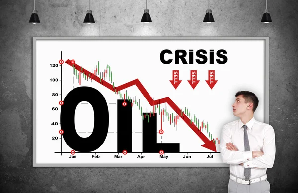 Oil crisis chart — Stock Photo, Image