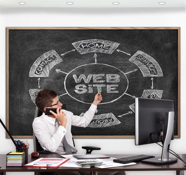 Businessman in room pointing to blackboard with drawing  website  concept — Stock Photo, Image