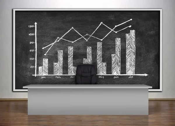 Chalk board with drawing chart — Stock Photo, Image