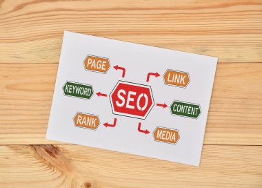 seo kavramı çizim ile kağıt