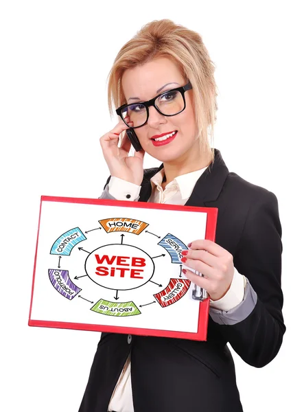 Webseite — Stockfoto