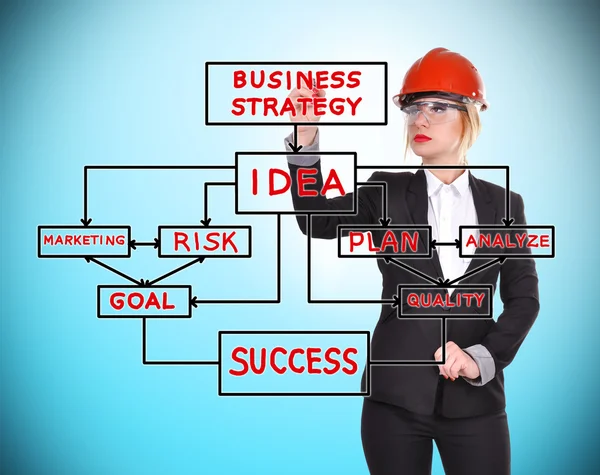 Business plan srategy — Stockfoto