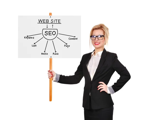 Whiteboard med seo — Stockfoto