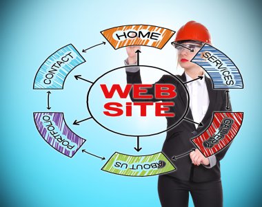 websitesi