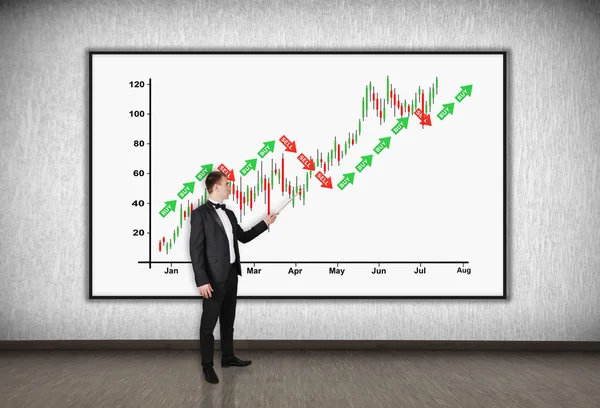 Aktiendiagramm — Stockfoto