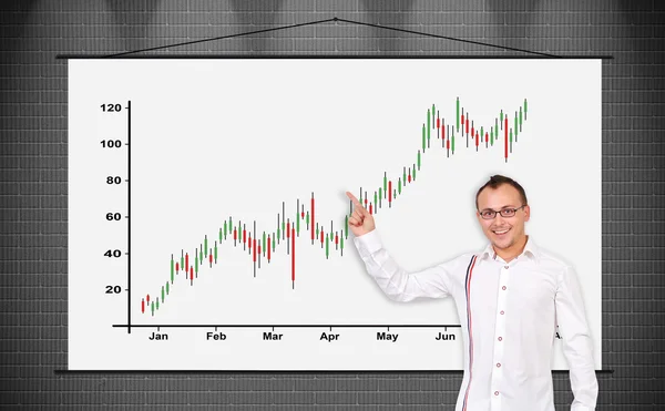 Aktiendiagramm — Stockfoto