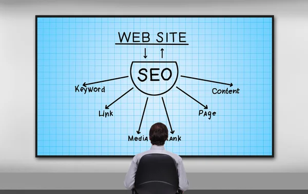 Planera seo — Stockfoto