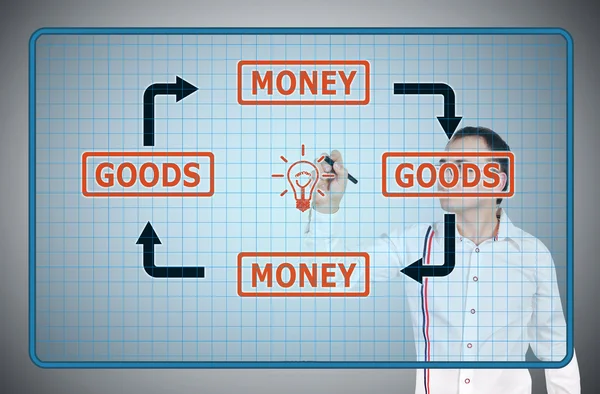 Goods and money — Stock Photo, Image