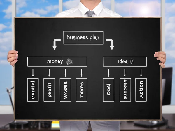 Бізнес-план — стокове фото