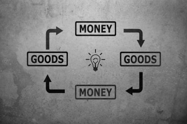 goods and money scheme clipart