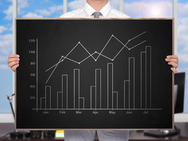 Blackboard with stock chart — Stock Photo, Image