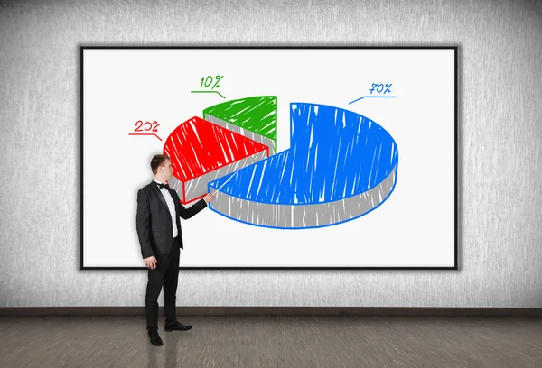 Pie chart — Stock Photo, Image