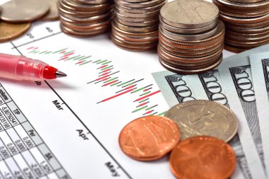 grafik ve Doları