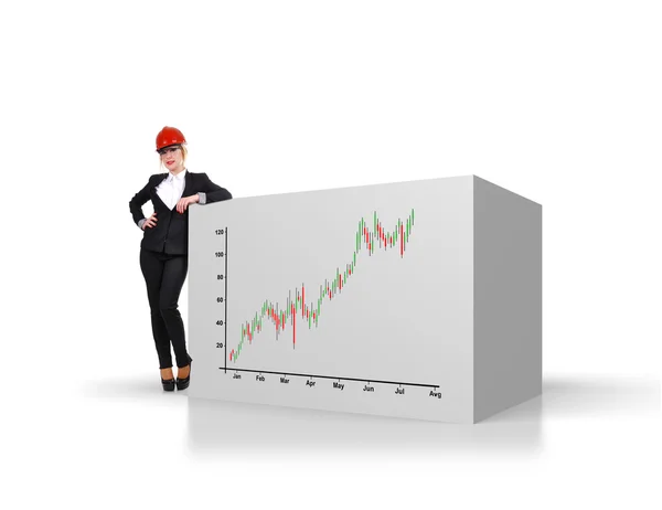 Cube with stock chart — Stock Photo, Image
