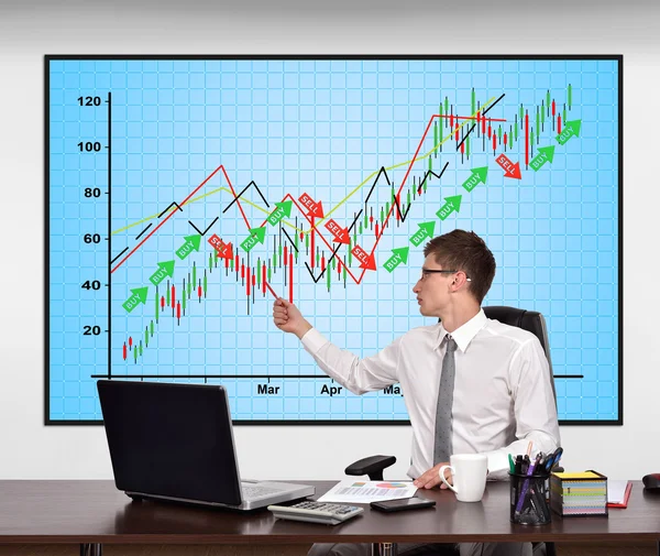 Árfolyamdiagram képernyőn — Stock Fotó