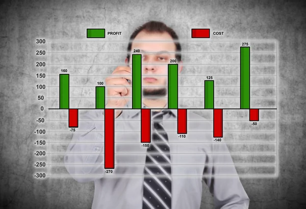 Vinst och kostnader diagram — Stockfoto