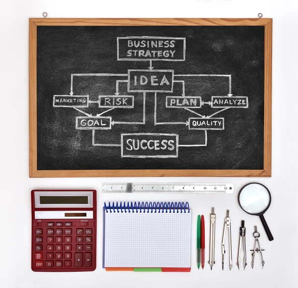 Pizarra con esquema de dibujo —  Fotos de Stock