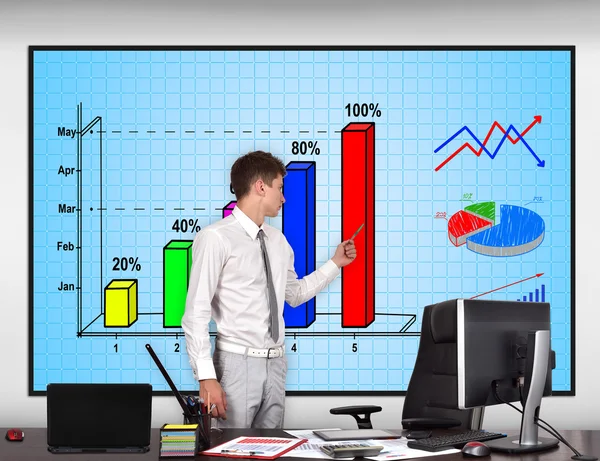 Biznesmen, wskazując na wykres giełdowy — Zdjęcie stockowe