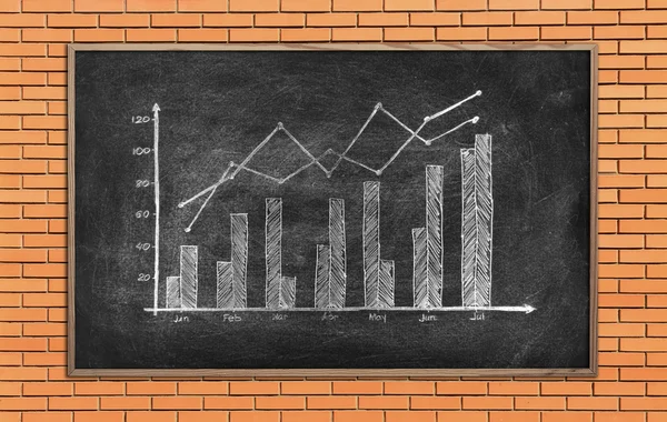 Blackboard with drawing stock chart — Stock Photo, Image